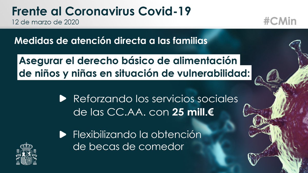 covid19, familias, infancia, vulnerable, cierre, colegios, derecho alimentación, españa, alto comisionado, gobierno